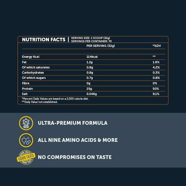Basix - Muscle Whey Protein - Salted Caramel - 5 LB