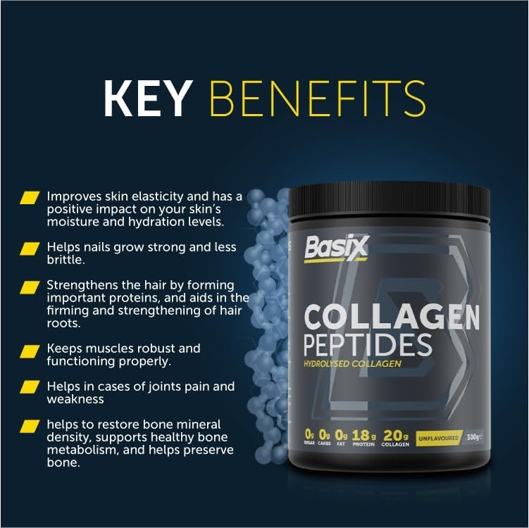 Basix Collagen Peptides – Hydrolysed - Unflavored Protein Powder 300g