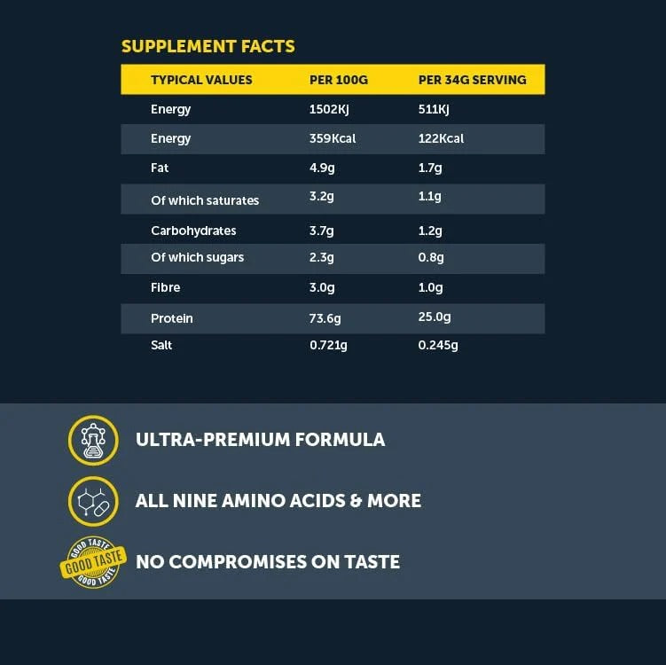 بروتين مصل اللبن من باسيكس ماسل بنكهة قطع الشوكولاتة 5 أرطال