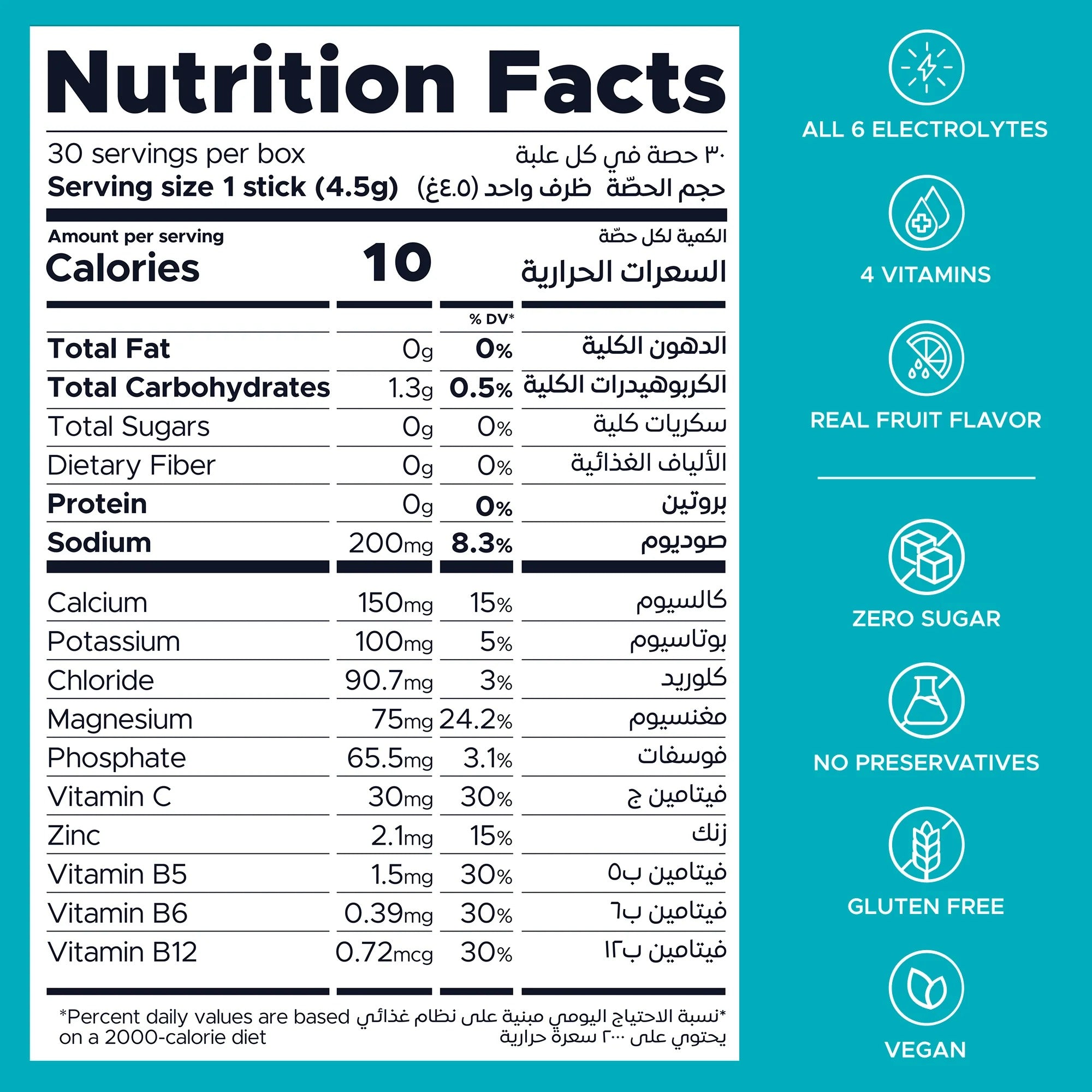 Oneshot Hydrate - Electrolyte Drink - Variety Pack (30 Sticks)