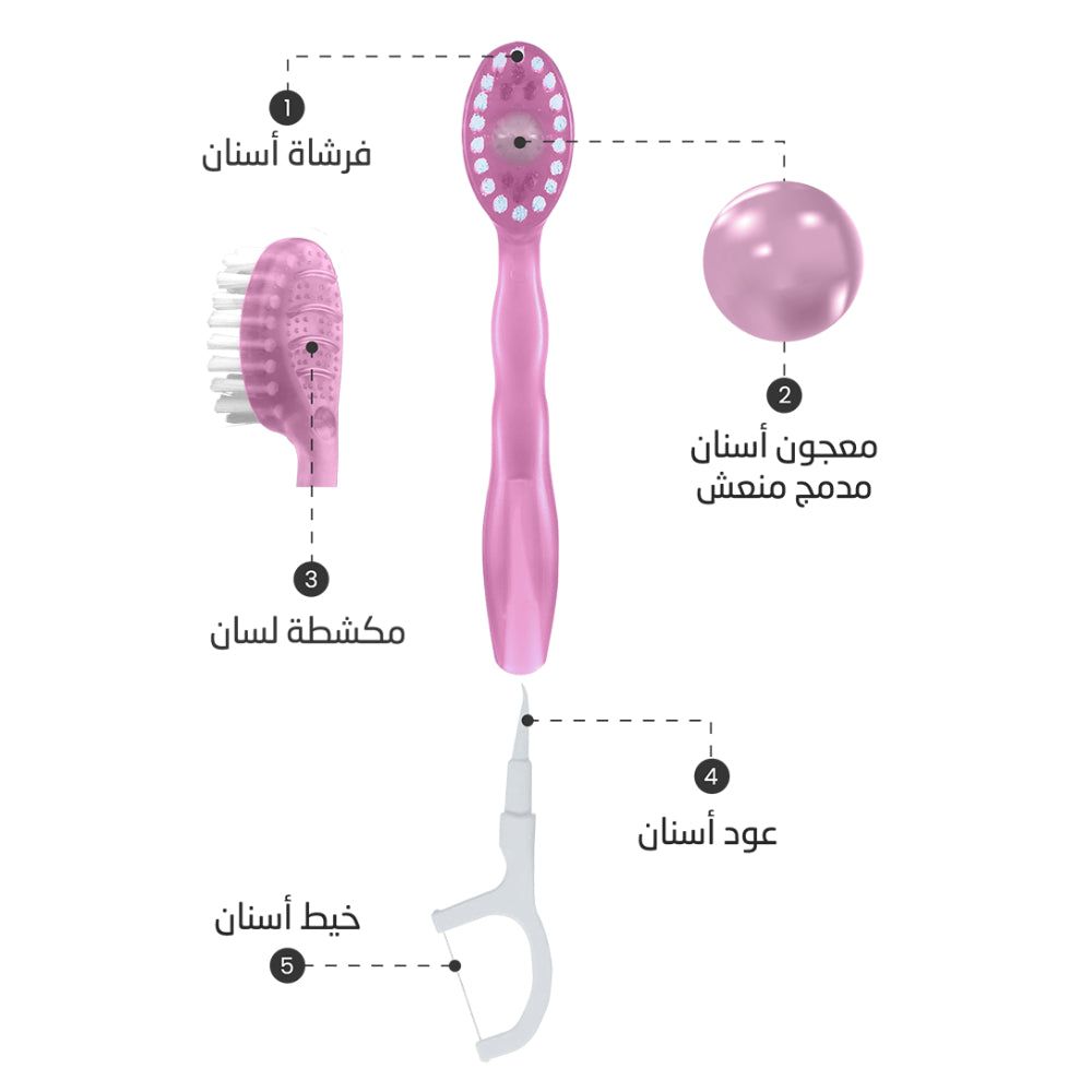 Orashine Toothbrush and toothpaste with dental floss 10pc 5 in 1  Pink