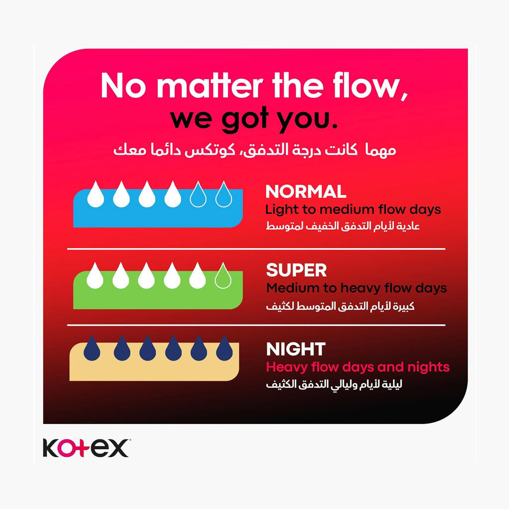 Kotex Ultra Thin Night Sanitary Pads with Wings - 7 Count Pack