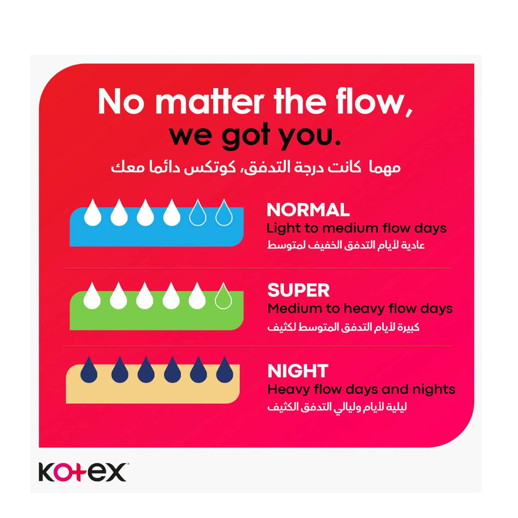 Kotex Ultra Thin Super Sanitary Pads with Wings - 8 Count Pack