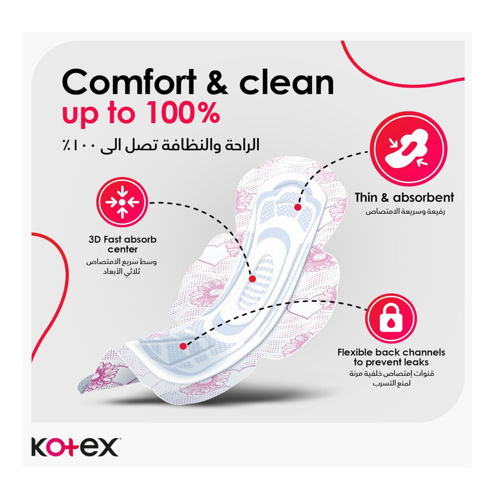 Kotex Ultra Thin Super Sanitary Pads with Wings - 8 Count Pack