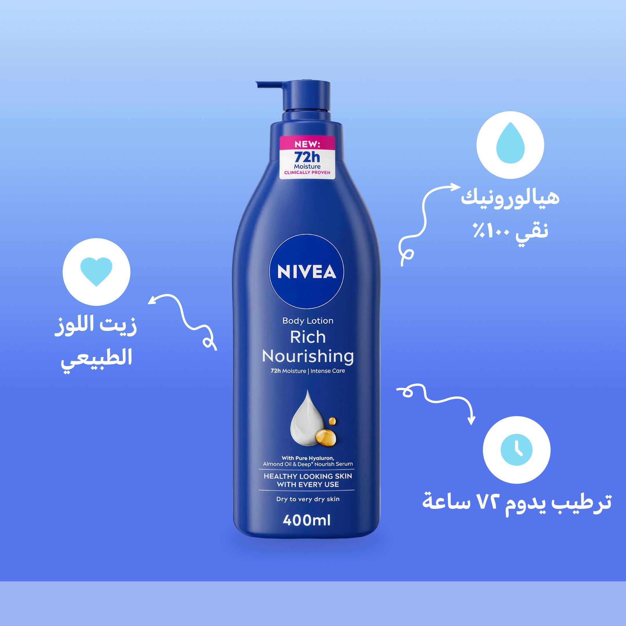 لوشن Nivea المغذي للجسم للبشرة الجافة جداً بزيت اللوز – 3x400ml