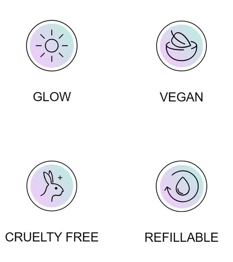 OFRA Glow Up Palette – Multicolour Professional Face Highlighter