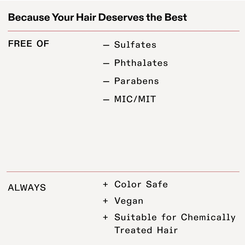 Olaplex No. 4 Bond Maintenance Shampoo – 250ml