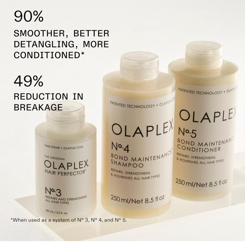 Olaplex No. 4 Bond Maintenance Shampoo – 250ml