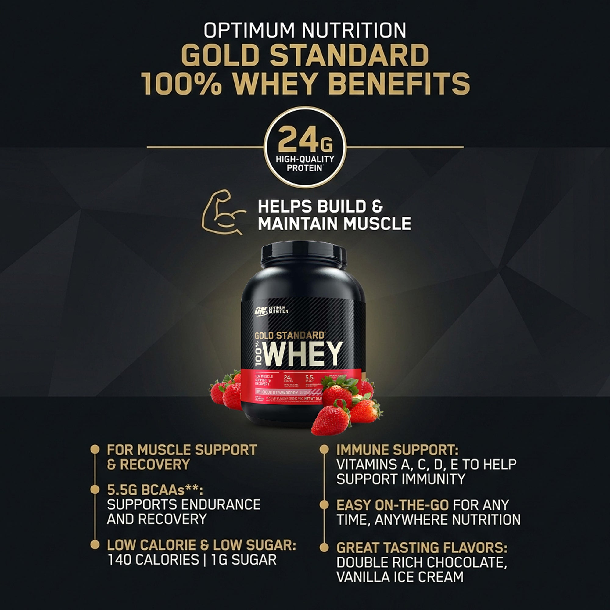 Optimum Nutrition Gold Standard 100% Whey Protein Powder - 24g Protein - Delicious Strawberry 5 LB - 74 servings