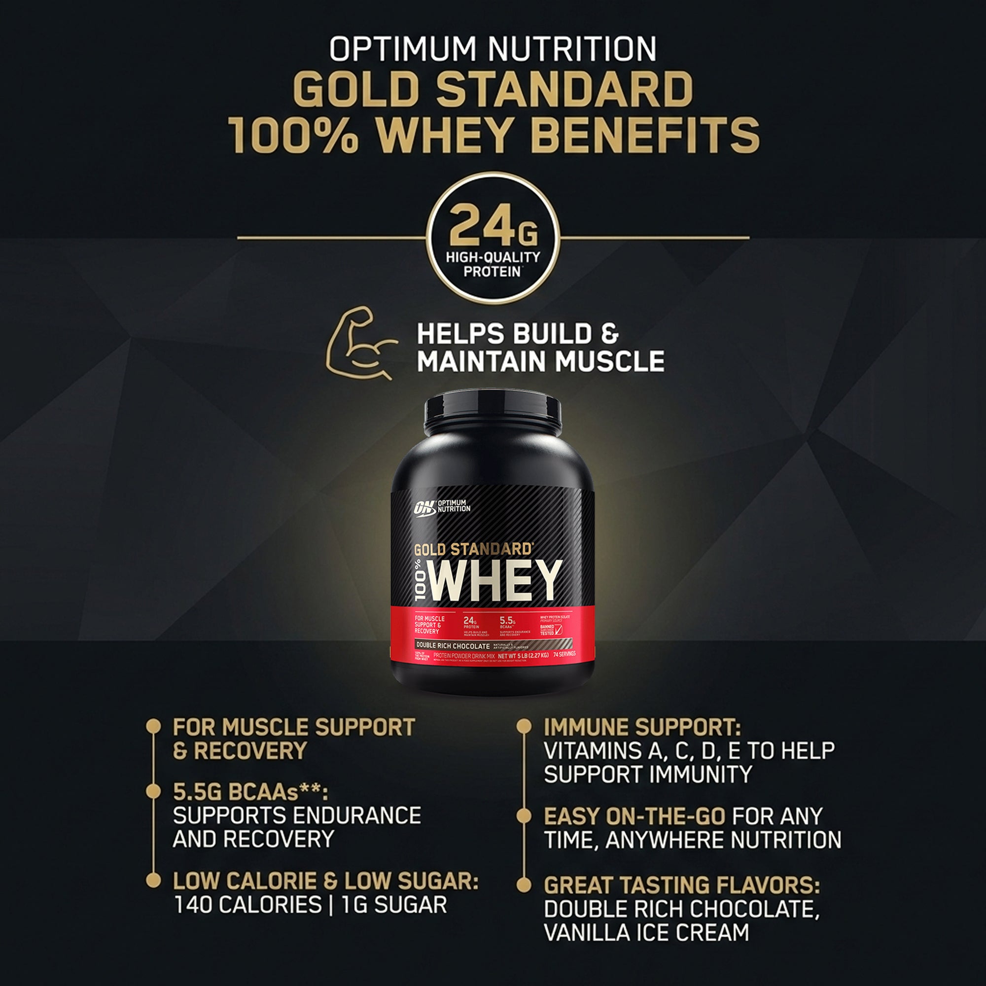 مسحوق بروتين مصل اللبن الذهبي المعياري من أوبتيموم نيوتريشن - 24 غرام بروتين - شوكولاتة مزدوجة 5 أرطال - 74 حصة