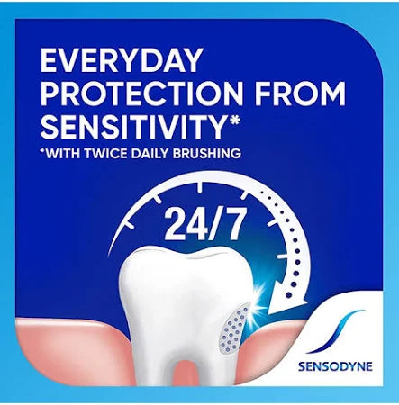 Sensodyne Fluoride Toothpaste – Daily Oral Care for Healthy Gums, 75ml