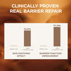 SKIN1004 Madagascar Centella Probio-Cica Enrich Cream - 50ml Moisturizer