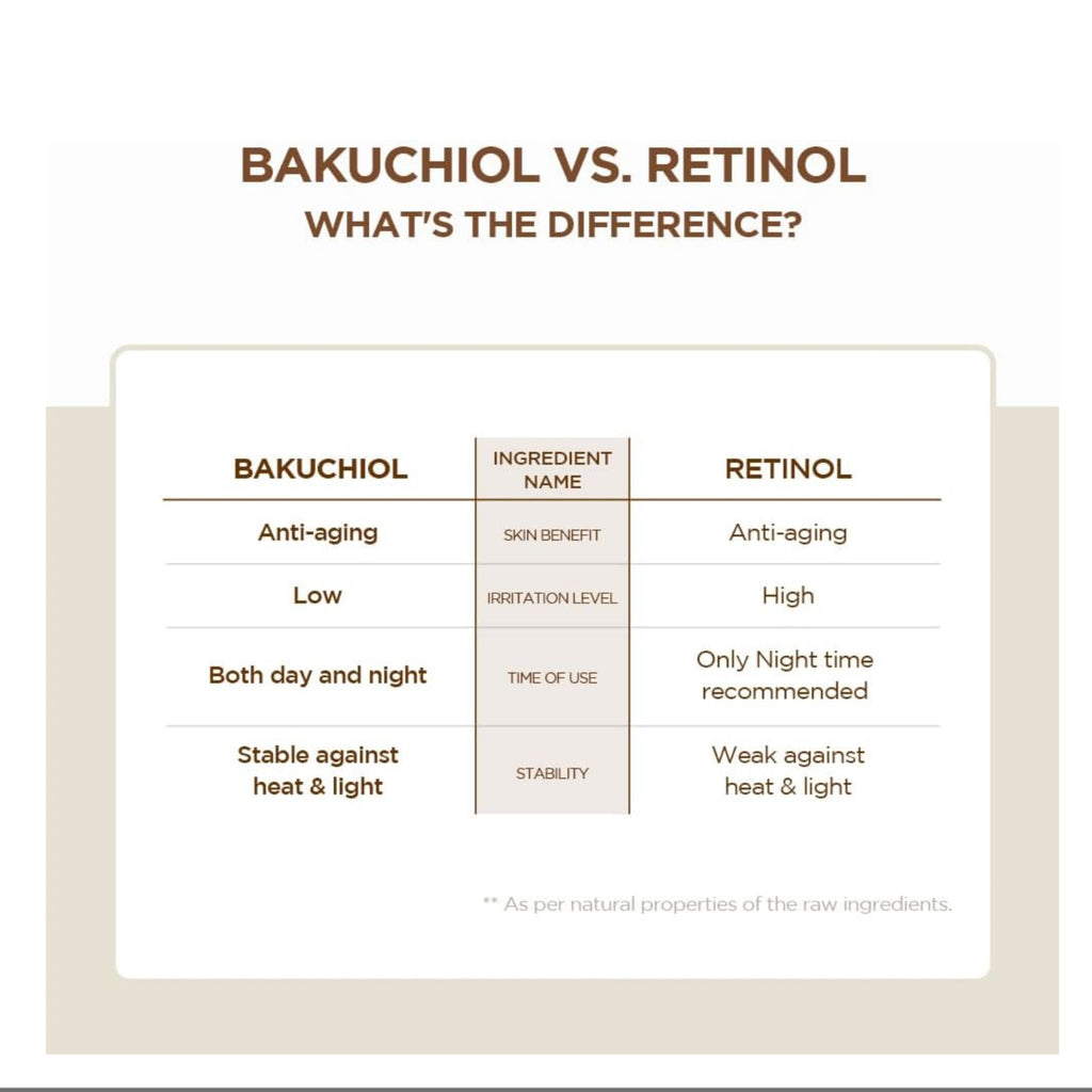 SKIN1004 كريم العين سنتيللا بروبيو-سيكا من مدغشقر 20 مل