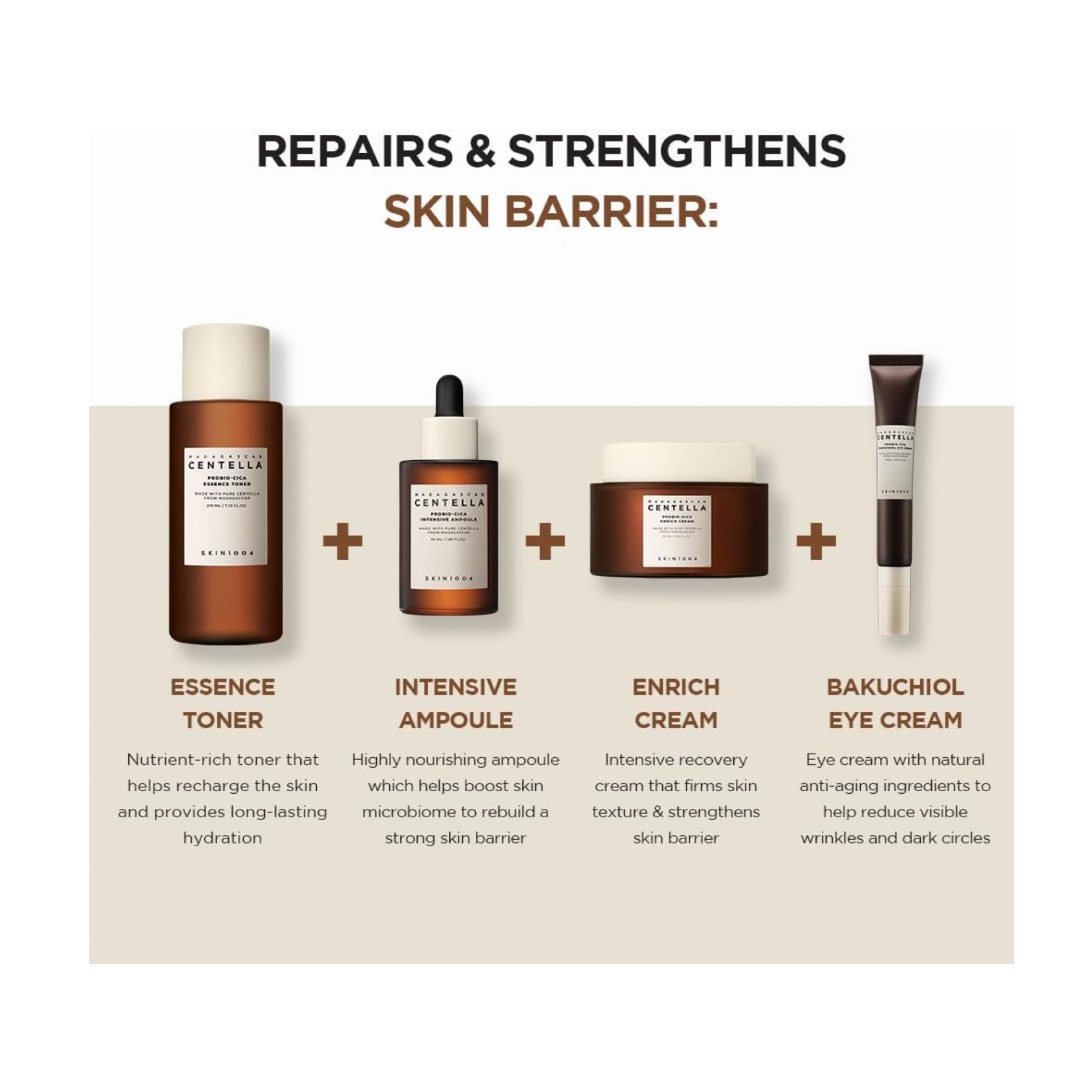 SKIN1004 كريم العين سنتيللا بروبيو-سيكا من مدغشقر 20 مل