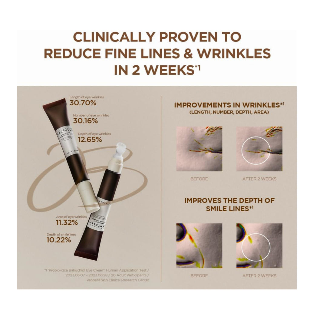 SKIN1004 كريم العين سنتيللا بروبيو-سيكا من مدغشقر 20 مل