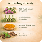 Sulfad 1000 mg - Liver Support & Antioxidant Formula (30 Coated Tablets) - Avnzor